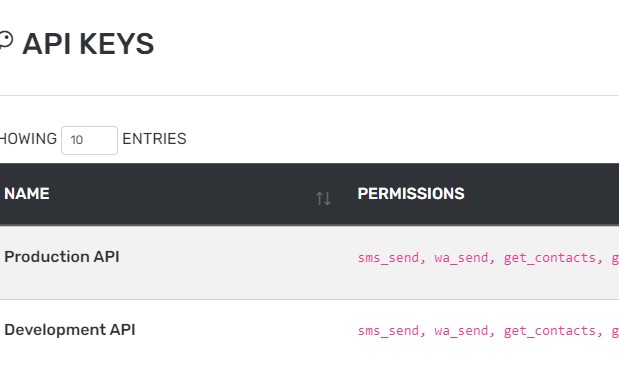 Automated and smart tools